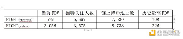 美国大选：2024年持续的meme主题？（2）